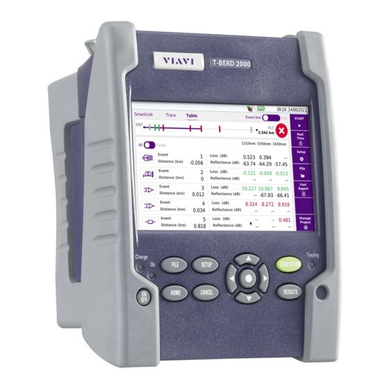 Viavi FCOMP/-PRO T-BERD/MTS-2000V2 User Manual