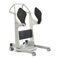 Etac molift Transfer Pro User Manual