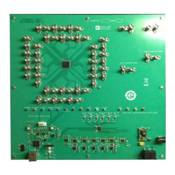 Analog Devices ADN4612-EVALZ User Manual