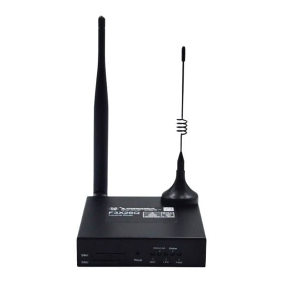 Four-Faith F3X26Q User Manual