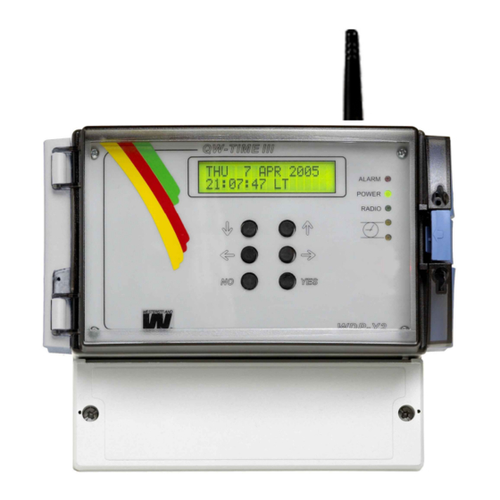 WESTERSTRAND QWTIME III WDP-WL User Manual