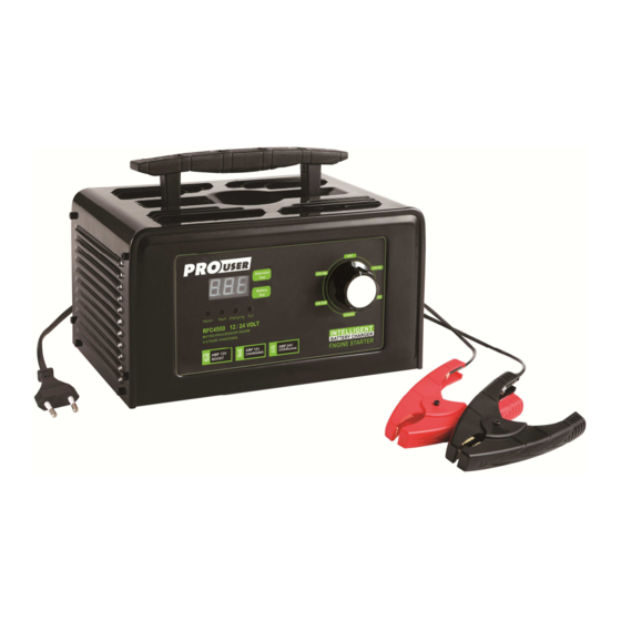 PROUSER RFC4500 Manual