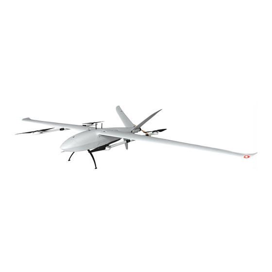 Viewpro Mako Shark F412 User Manual