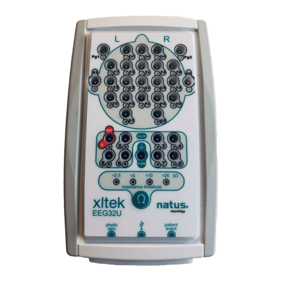 natus XLTEK EEG32 User And Service Manual