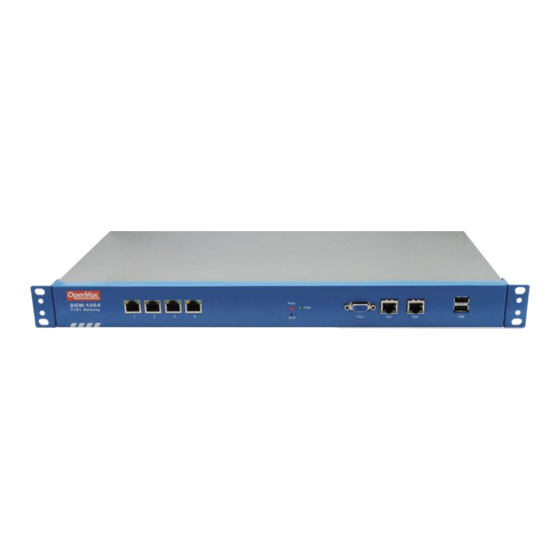 OpenVox DGW-100XR User Manual