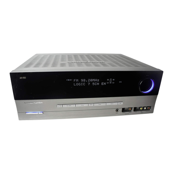Harman Kardon AVR137 Service Manual
