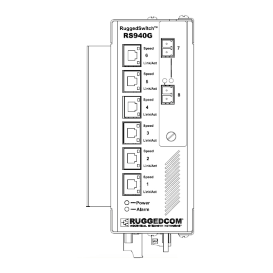 RuggedCom RuggedSwitch RS940G Installation Manual
