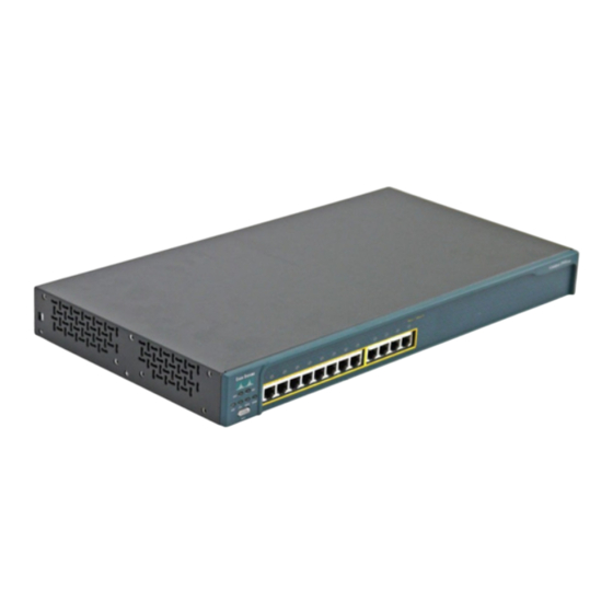 Cisco WS-C2950-12 Product Manual