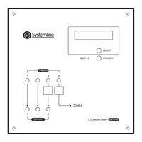Systemline SN2030 Quick Start Instructions