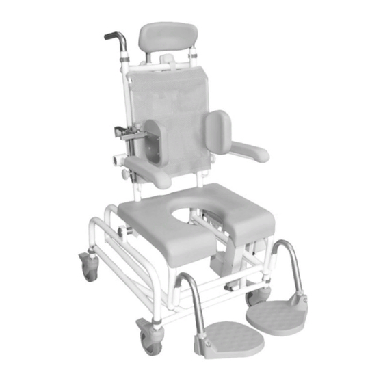 HMN M2 Mini El-Tip User Manual