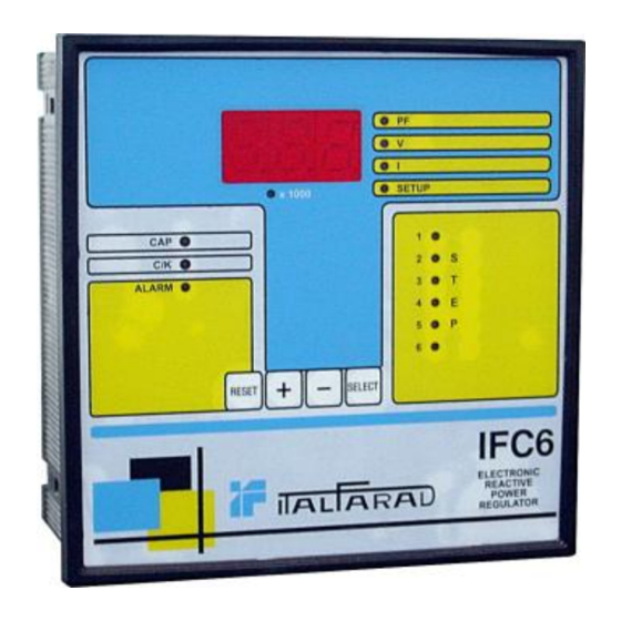 ITALFARAD IFC6 Operating Instructions Manual