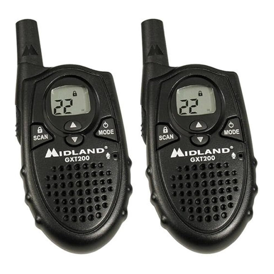 Midland GXT200 Owner's Manual