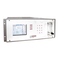 LDetek MULTIGAS LD8000 User Manual