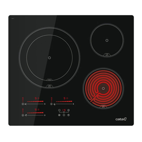 Cata TDM 6003 Instructions For Use Manual