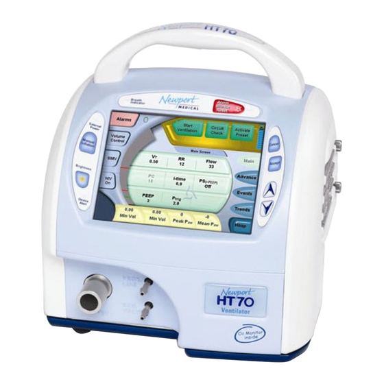 Newport HT70 Operating Manual