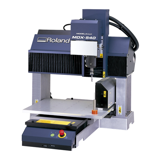 Roland MODELA PRO II series Calibration Manual