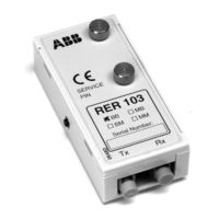 ABB RER103-MM Tecnical Description