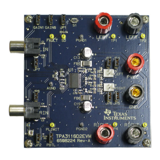 Texas Instruments TPA3110D2 User Manual