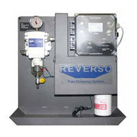 Reverso AFP- 80 Manual