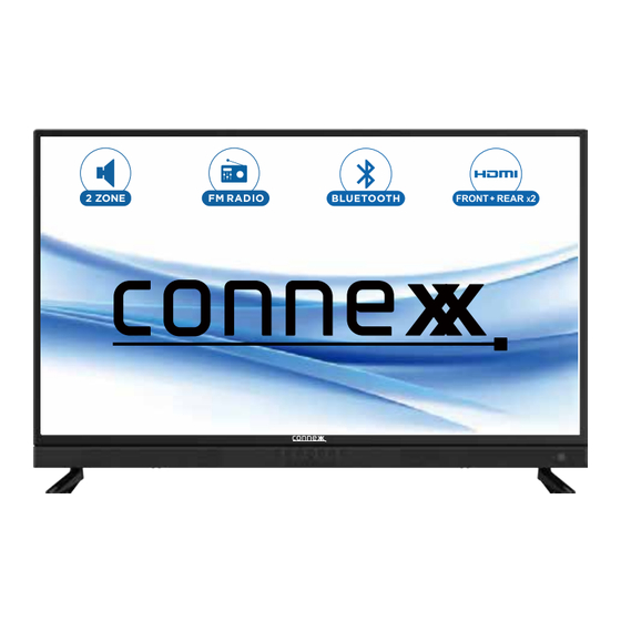 connexx CX32A21ETVDC Instruction Manual