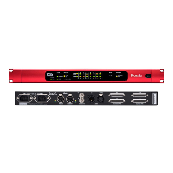 Focusrite Rednet A8R User Manual