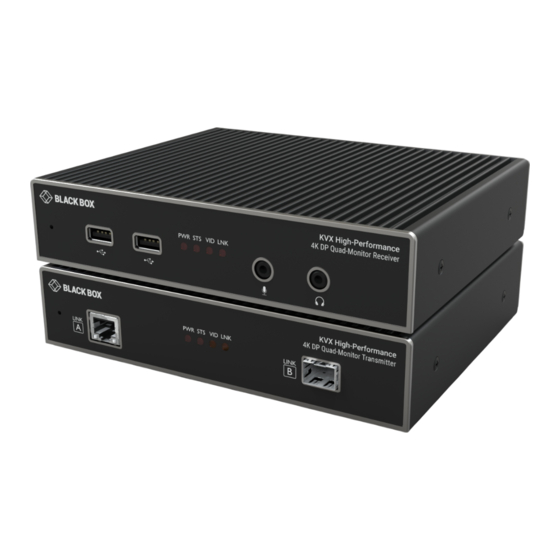 Black Box KVXHP-400 User Manual