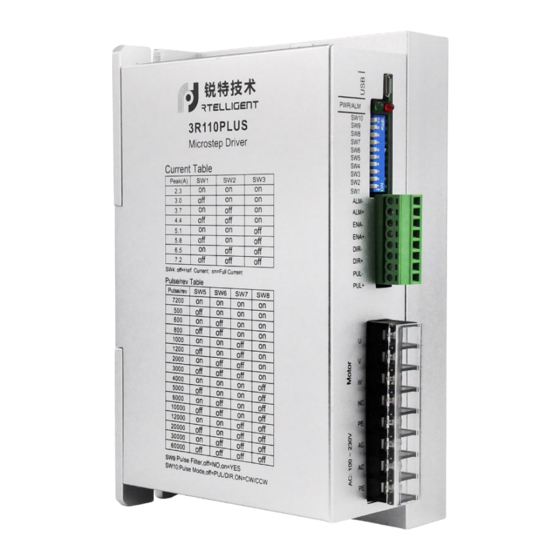 Rtelligent 3R110PLUS User Manual