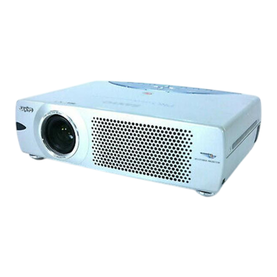 Sanyo PLC-XU30 Owner's Manual