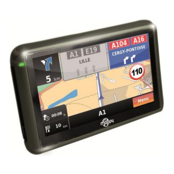 Mappy iti 401ND Manual