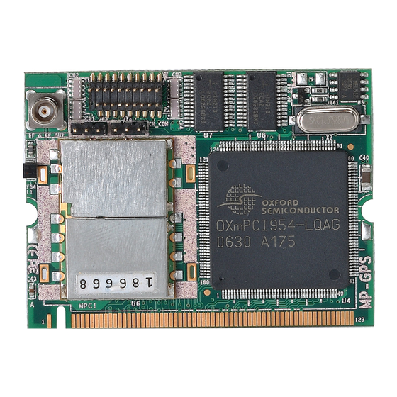 Commell MP-954GPS User Manual