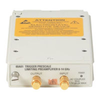 Tektronix 80A01 User Manual