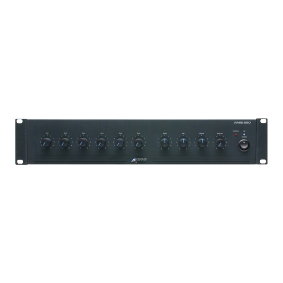 AUSTRALIAN MONITOR AMIS250 Operating Manual