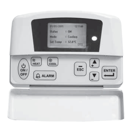 Daikin OM-5RTBR-0709(0)-DENV Operating Manual
