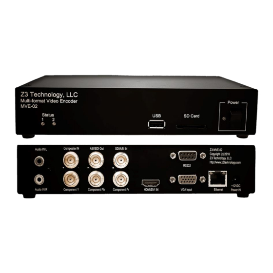 Z3 Technology Z3-MVE-02 User Instructions