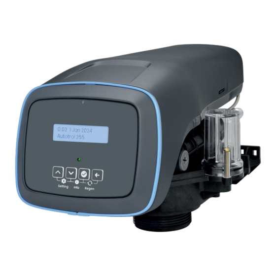 Pentair Autotrol 255 Easy-iQ User Manual