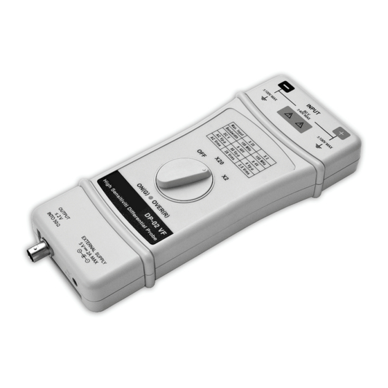 Pintek DP-02VF Instruction Manual