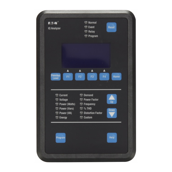 Cutler-Hammer IQ Analyzer Quick Start Manual