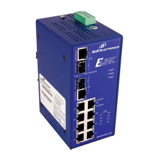 B&B Electronics Elinx EIRP410-2SFP-T Manual