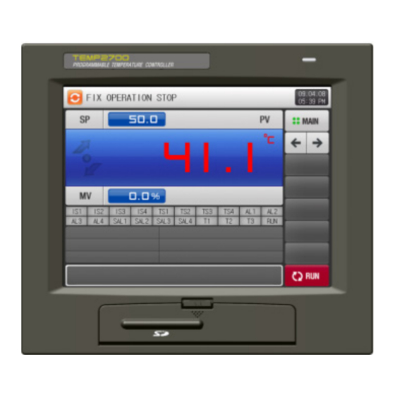 Samwontech TEMP2000 Series Communications Manual