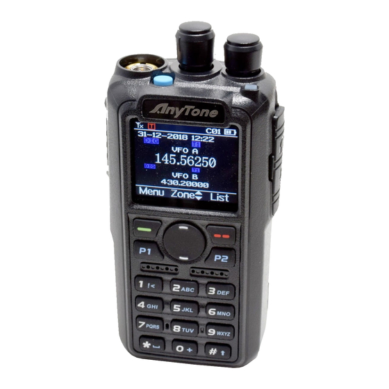 AnyTone AT-D878UV Operating Manual
