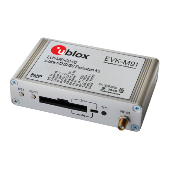 u-blox EVK-M91-00-01 User Manual