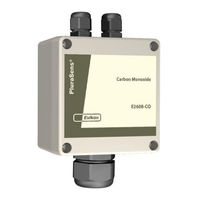 Evikon PluraSens E2608-CO User Manual