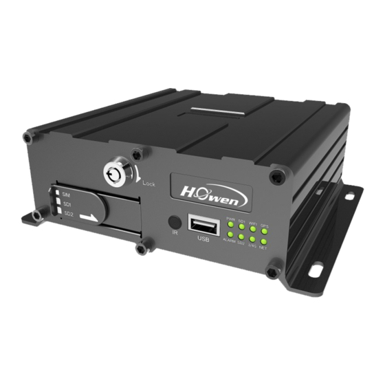 howen MDVR-ME Series User Manual