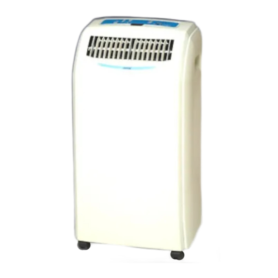 Toyotomi TAD-30F Service Manual