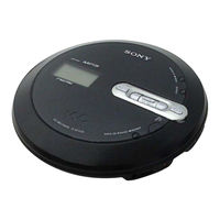 Sony CD Walkman D-NF430 Service Manual