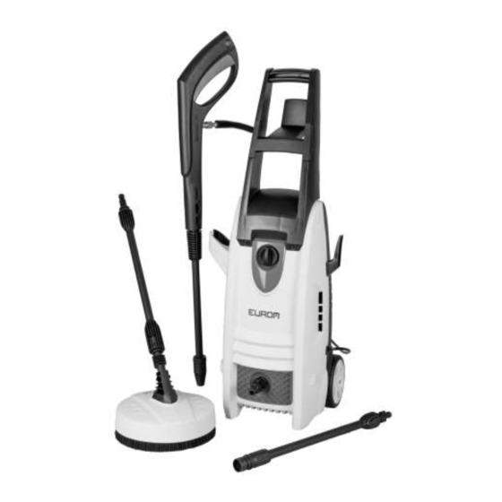 EUROM Force 1600 Instruction Manual