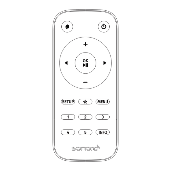 Sonoro SO-RC412 Manual