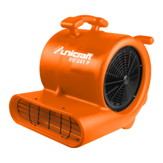 unicraft RV 145 P Instruction Manual