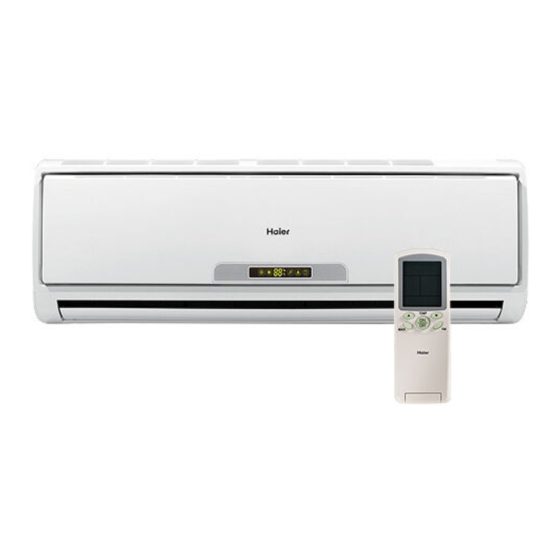 Haier Room Air Conditioner Manuals