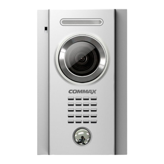 Commax DRC-4MC User Manual